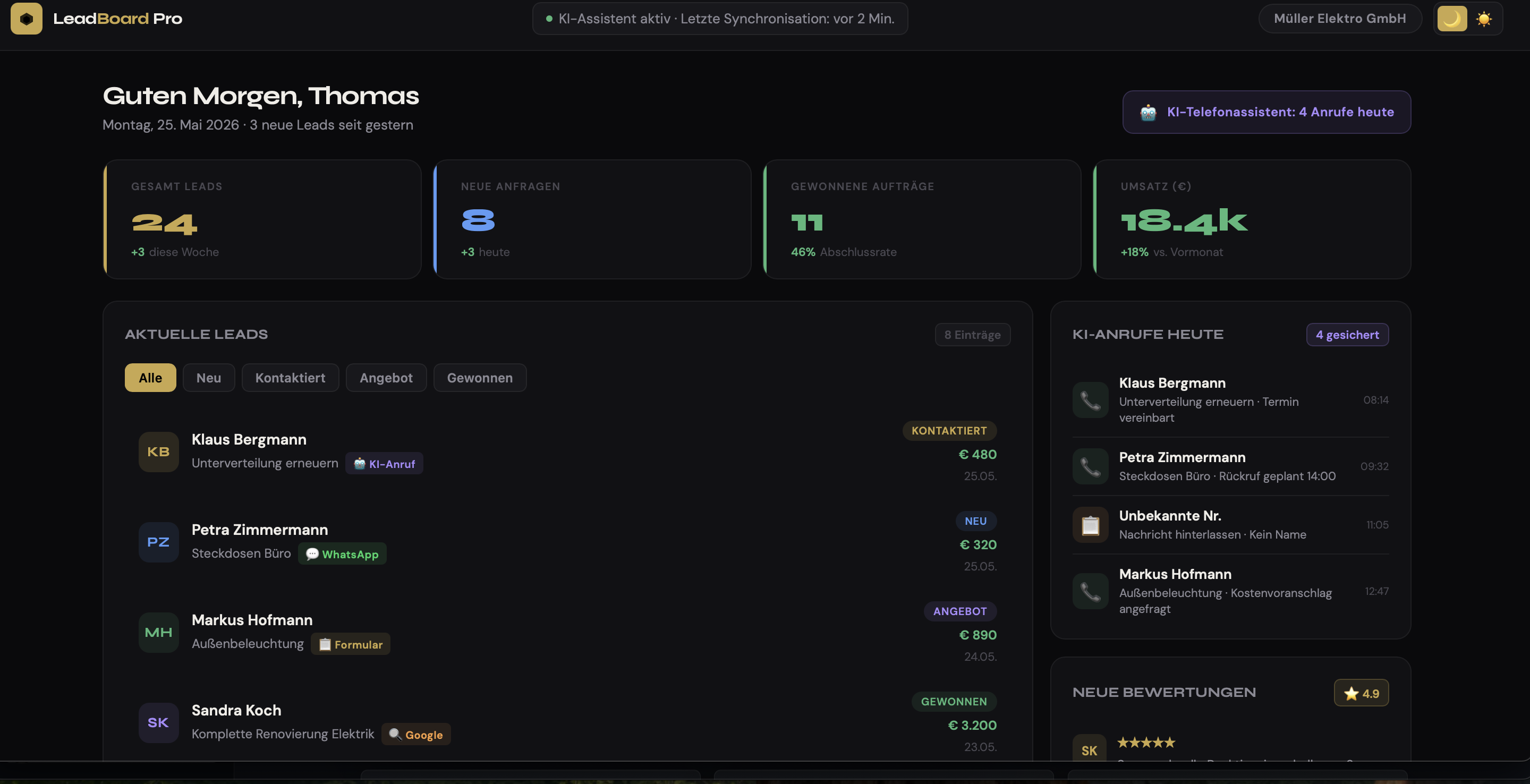 Screenshot CRM Dashboard